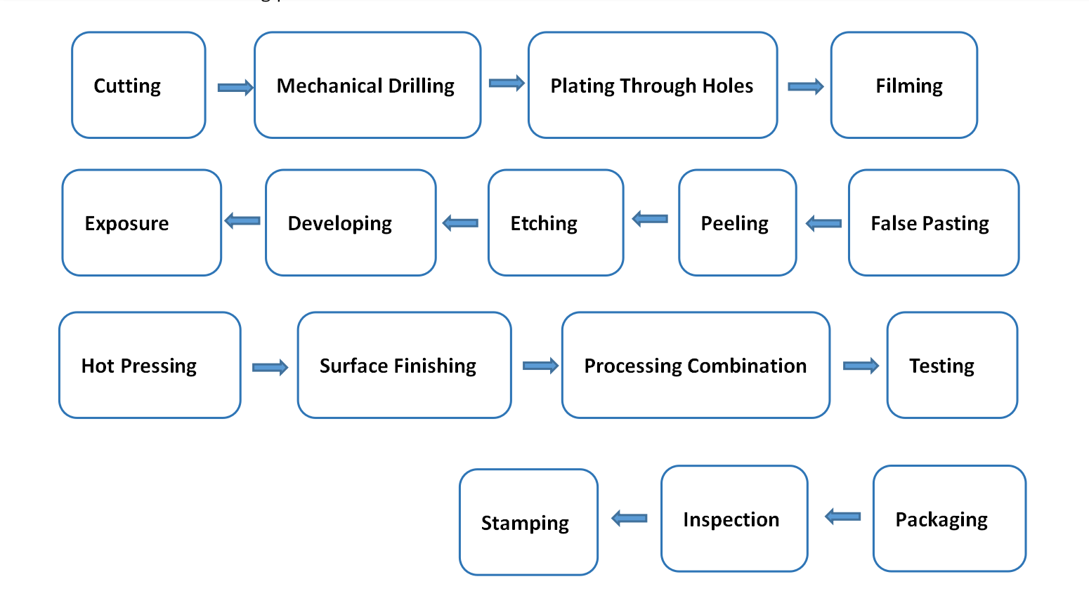 7879bb793db1fbec2cd72c7a903f3ed4 7879bb793db1fbec2cd72c7a903f3ed4