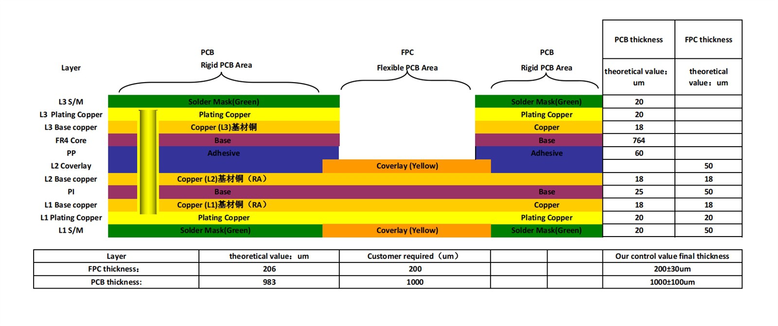e56c0b70ec28ec9dd35427b366b85b5e e56c0b70ec28ec9dd35427b366b85b5e