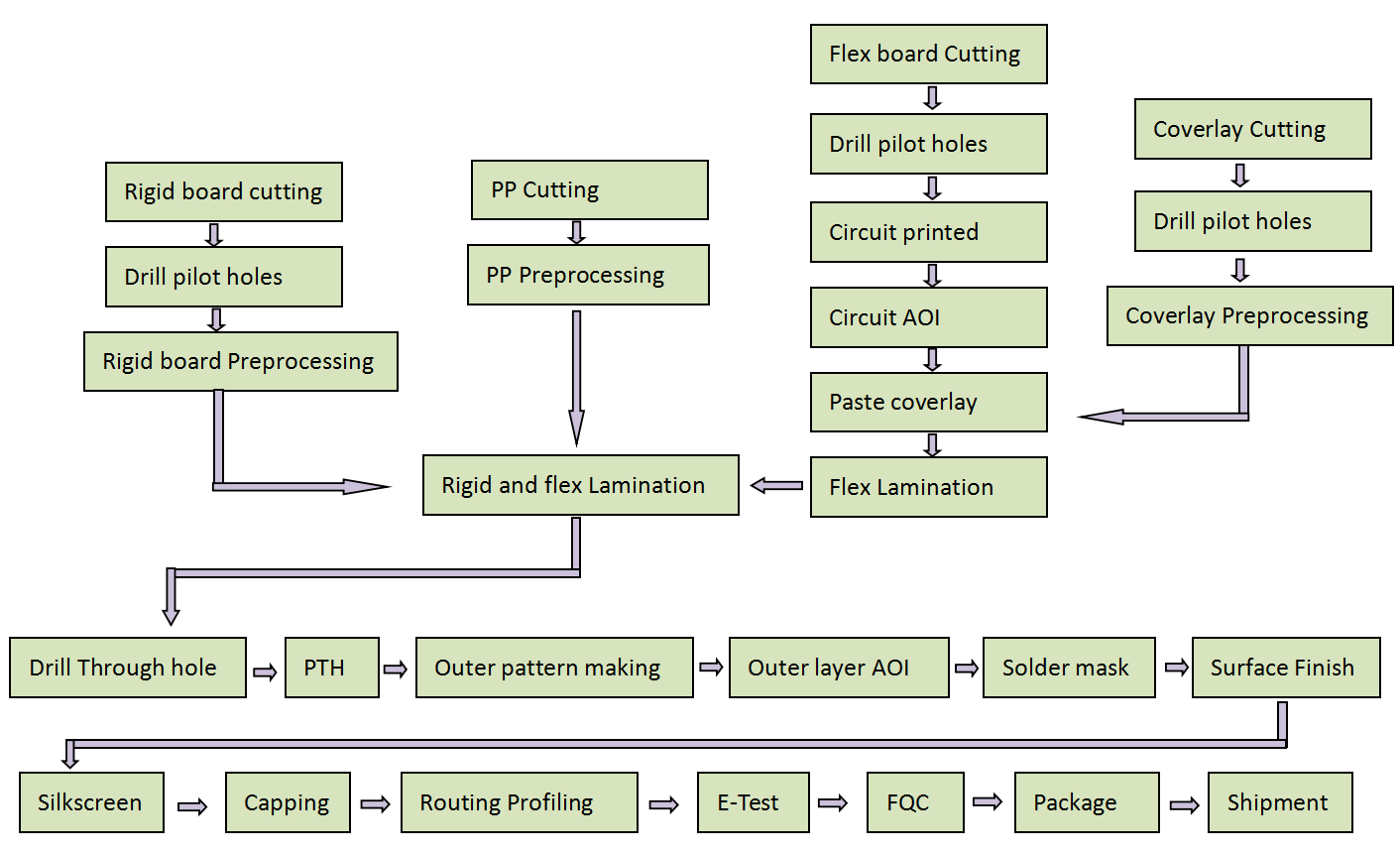 c4970c30c732382b6d91580107ce1d53 c4970c30c732382b6d91580107ce1d53